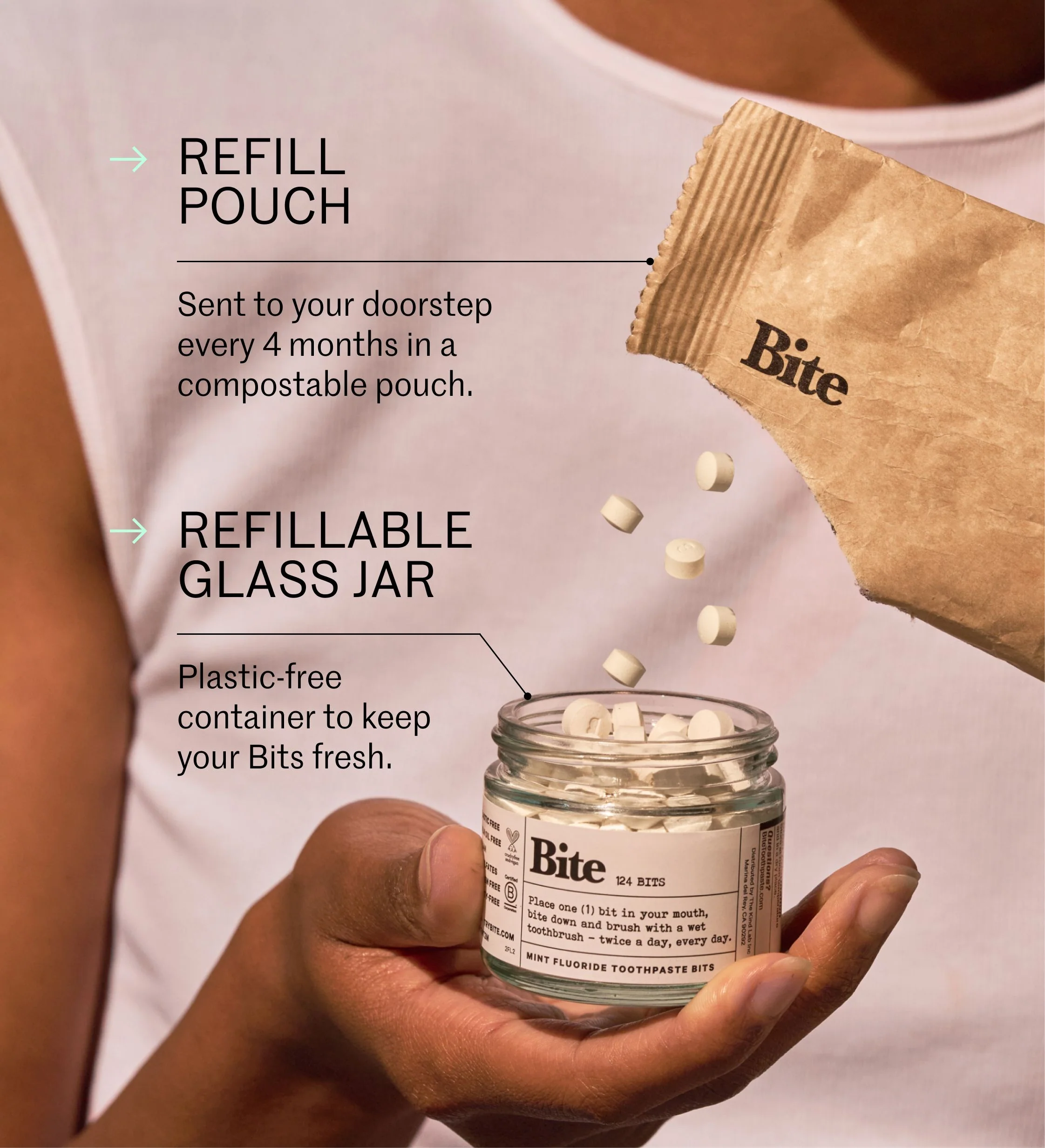 Fluoride Toothpaste Subscription - Image 6