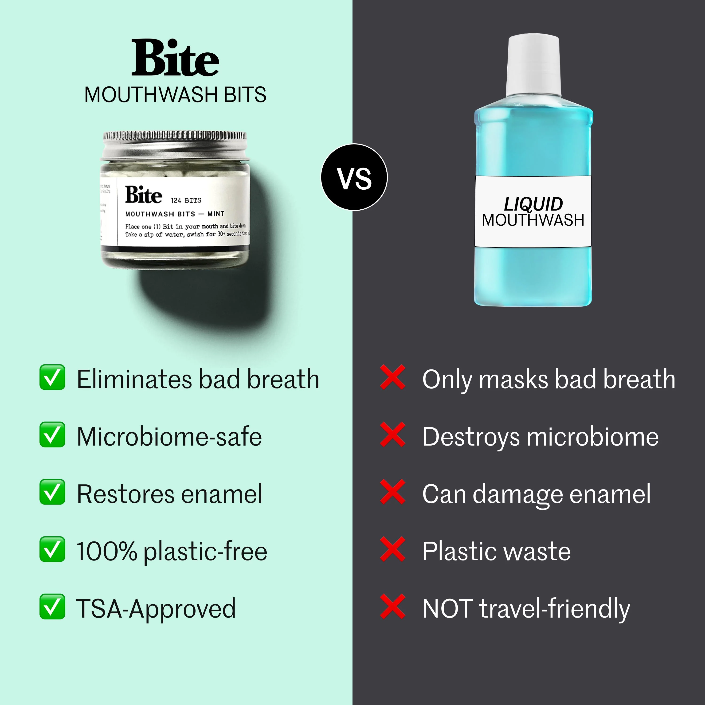 Mint Mouthwash Bits – Refreshing, Zero-Waste Mouthwash Tablets with Nano-Hydroxyapatite and Xylitol - Image 4