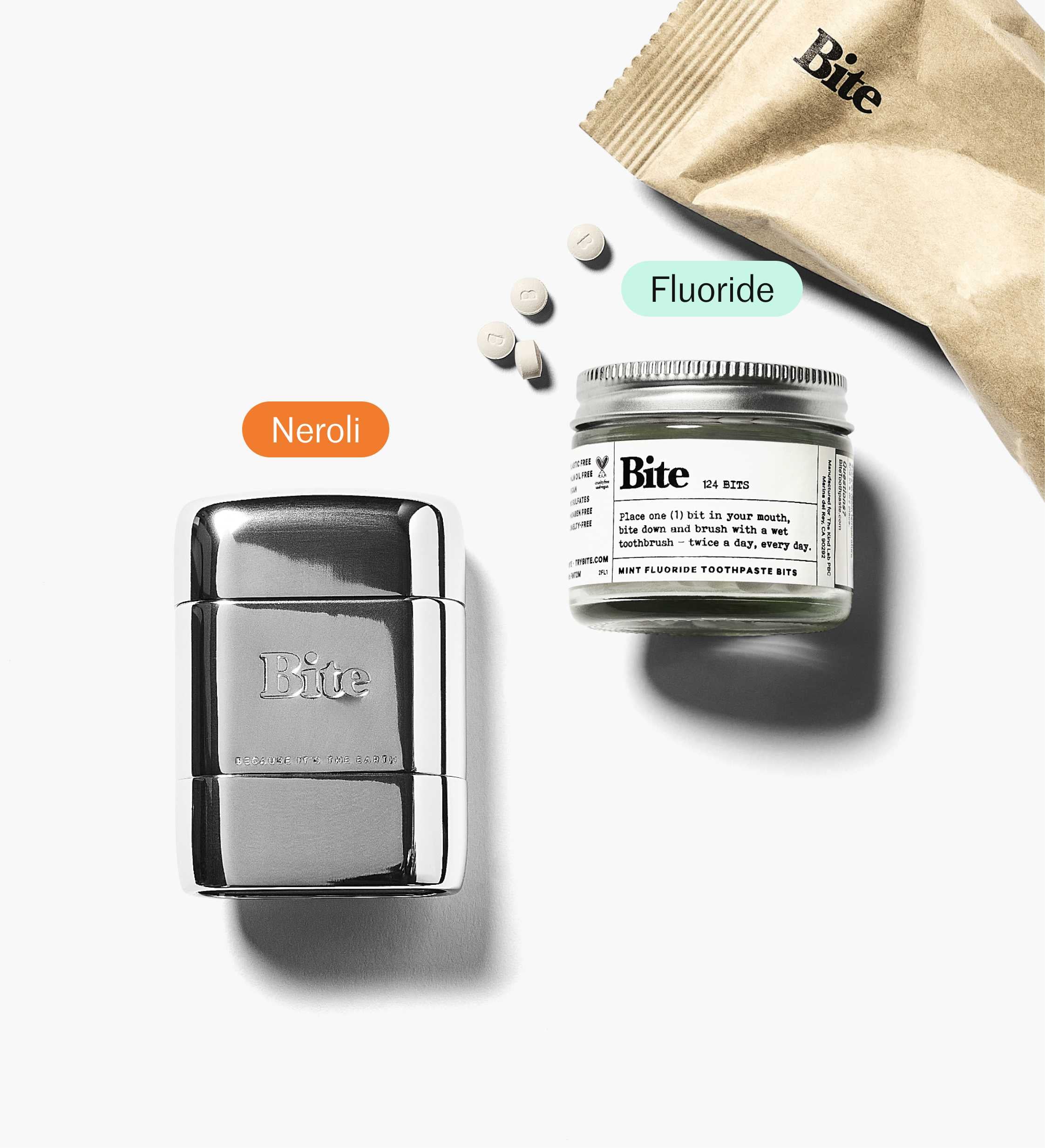 The Starter Kit - Image 7