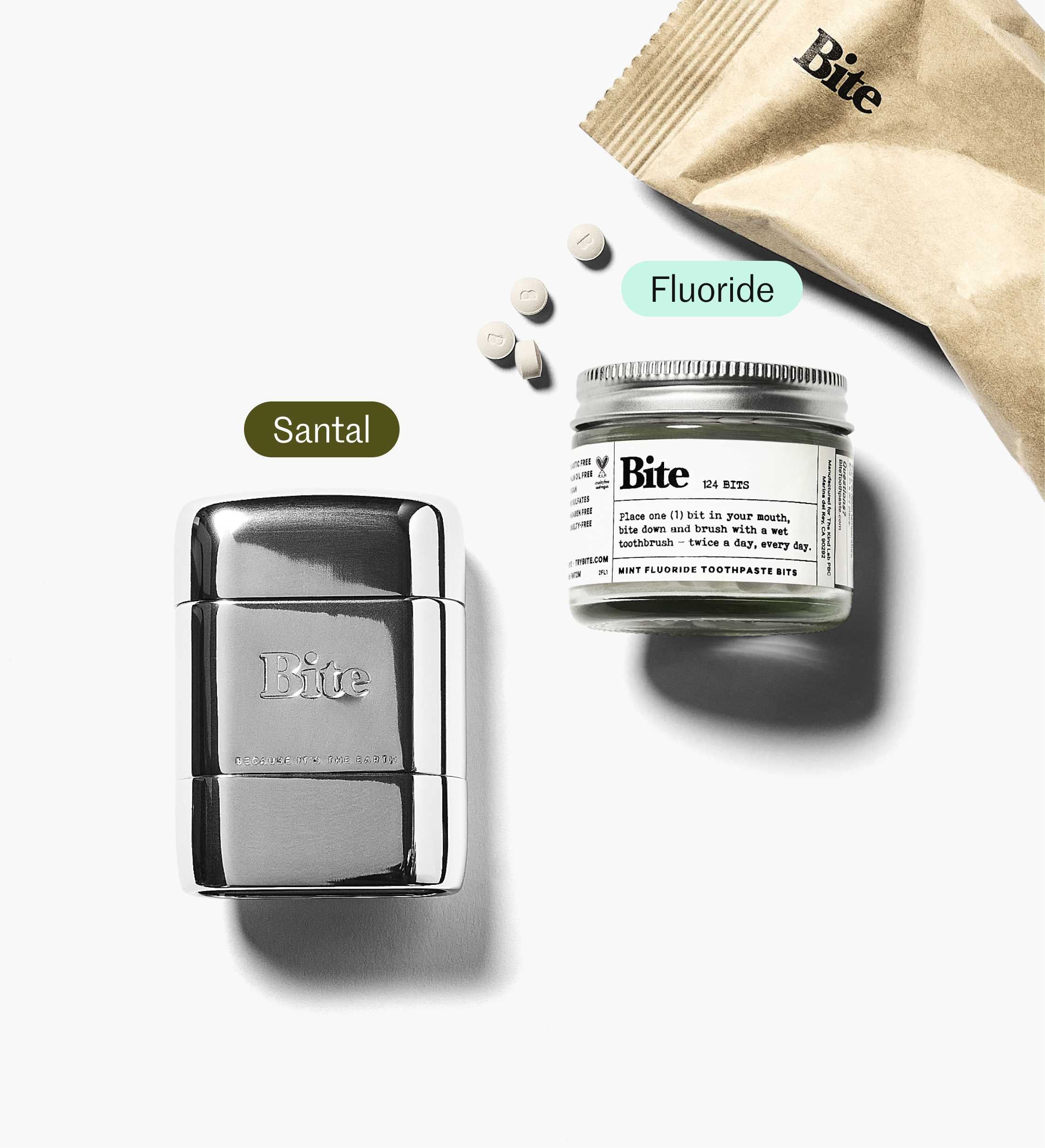 The Starter Kit - Image 8